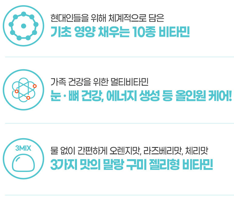 독일 올인원 멀티비타민 꾸미 구미 젤리 2개월분 이미지 7