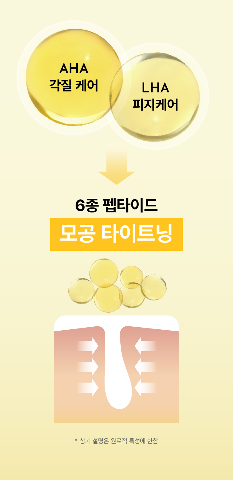 [Sokwang Foam] Ongredients Skin Barrier Moisture Deep Cleanser 120ml