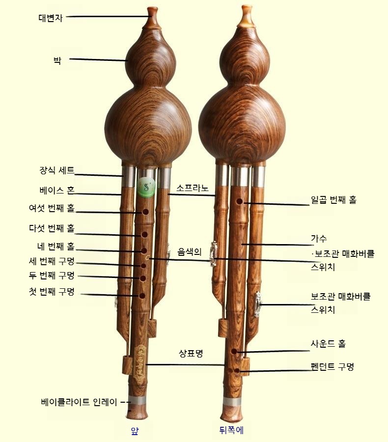 중국피리 중국전통악기 조롱박 피리 리코더 레트로 - 상세 이미지 4
