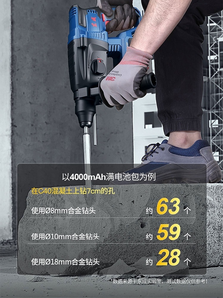 충전식 전기 해머드릴 뿌레카 햄머 고급 - 상세 이미지 2