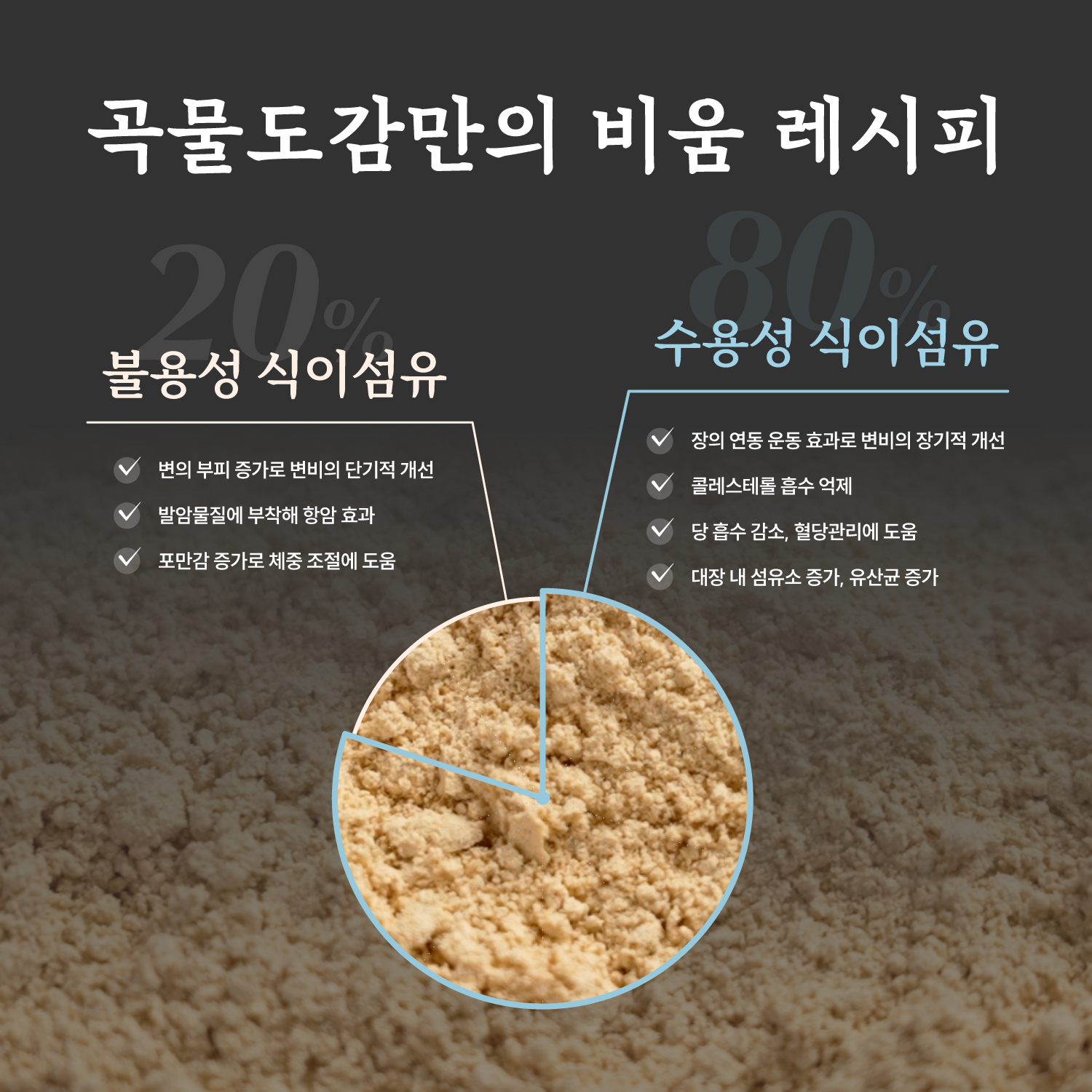 곡물 식이섬유 저당 두유 고단백 두유 고칼슘 음료 건강식품 추천