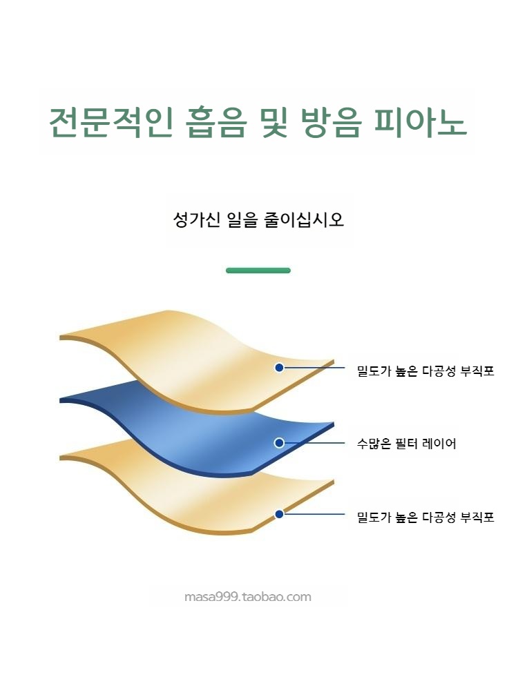 피아노 3중 흡음면 소음방지매트 방음재 방음벽 - 상세 이미지 2