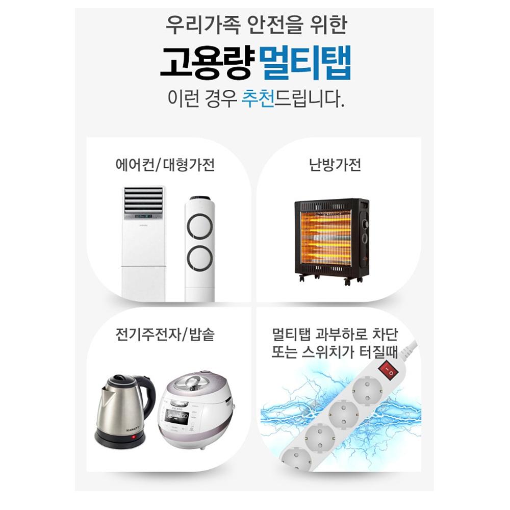 고압콘센트 건조기용멀티탭 에어컨용멀티탭 2구 3m - 상세 이미지 4