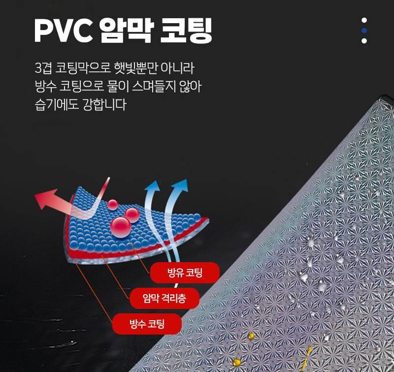 주방 유리창 가리개 세탁실 블라인드 부착식 암막 유리창 블라인드