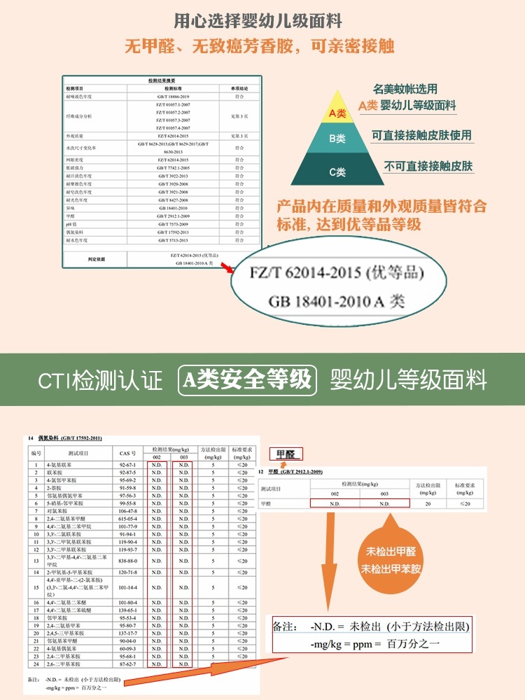 이층침대 모기장 슈퍼싱글 기숙사텐트 - 상세 이미지 3