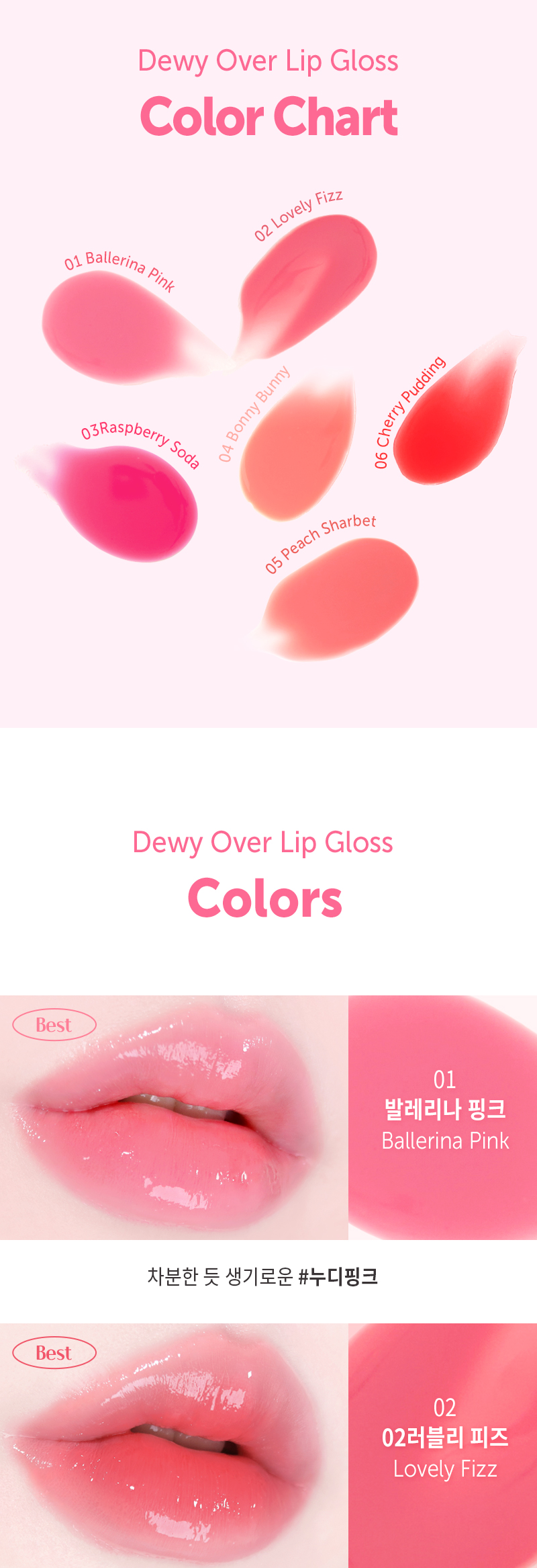 MQNY Dewy Over Lip Gloss 3g