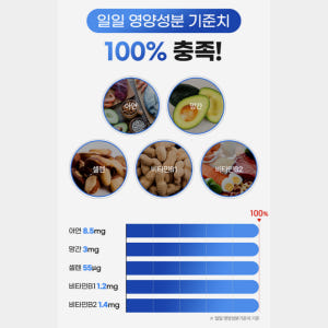 닥터프롬 쏘팔메토 옥타코사놀 전립선 약 케이스 무료 미국산 아연 로르산 ... 맛있게 먹은 솔직 후기 - 상품 이미지 4