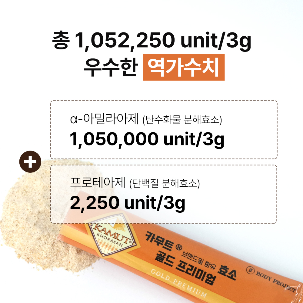 바디프로젝트 카무트 효소 골드 프리미엄 30포 3박스 이미지 3