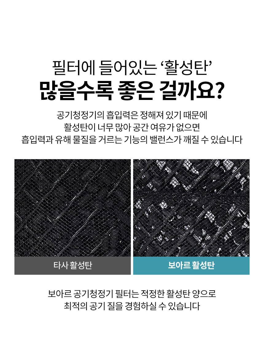 보아르 그린에어 소형 미니 공기 청정기 살균기 원룸 펫 강아지 고양이 털 제거 전용필터 상세 이미지 14
