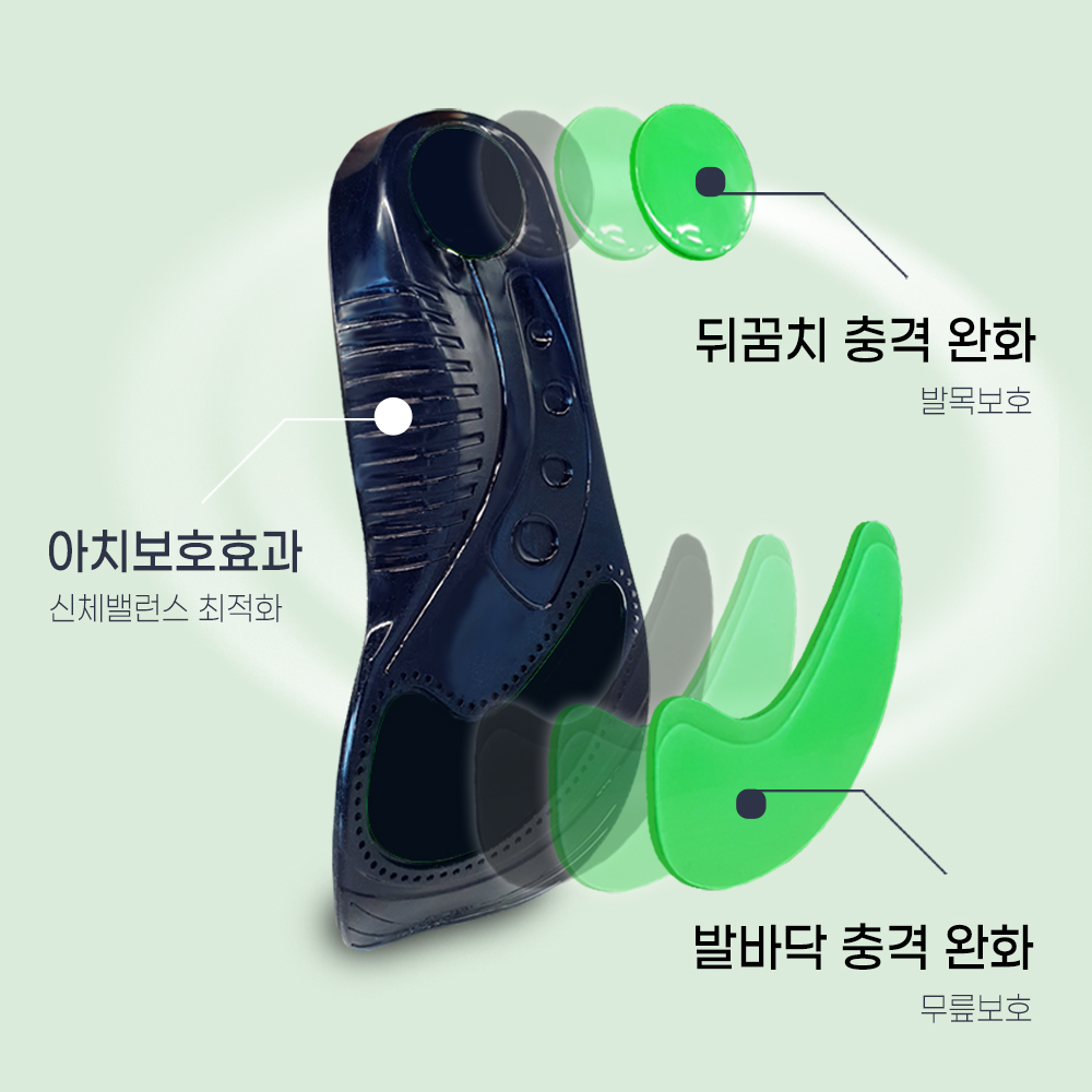 풋인솔 신발 깔창 족저근막 운동화 군대 전투화 평발 기능성 깔창 - 상세 이미지 3