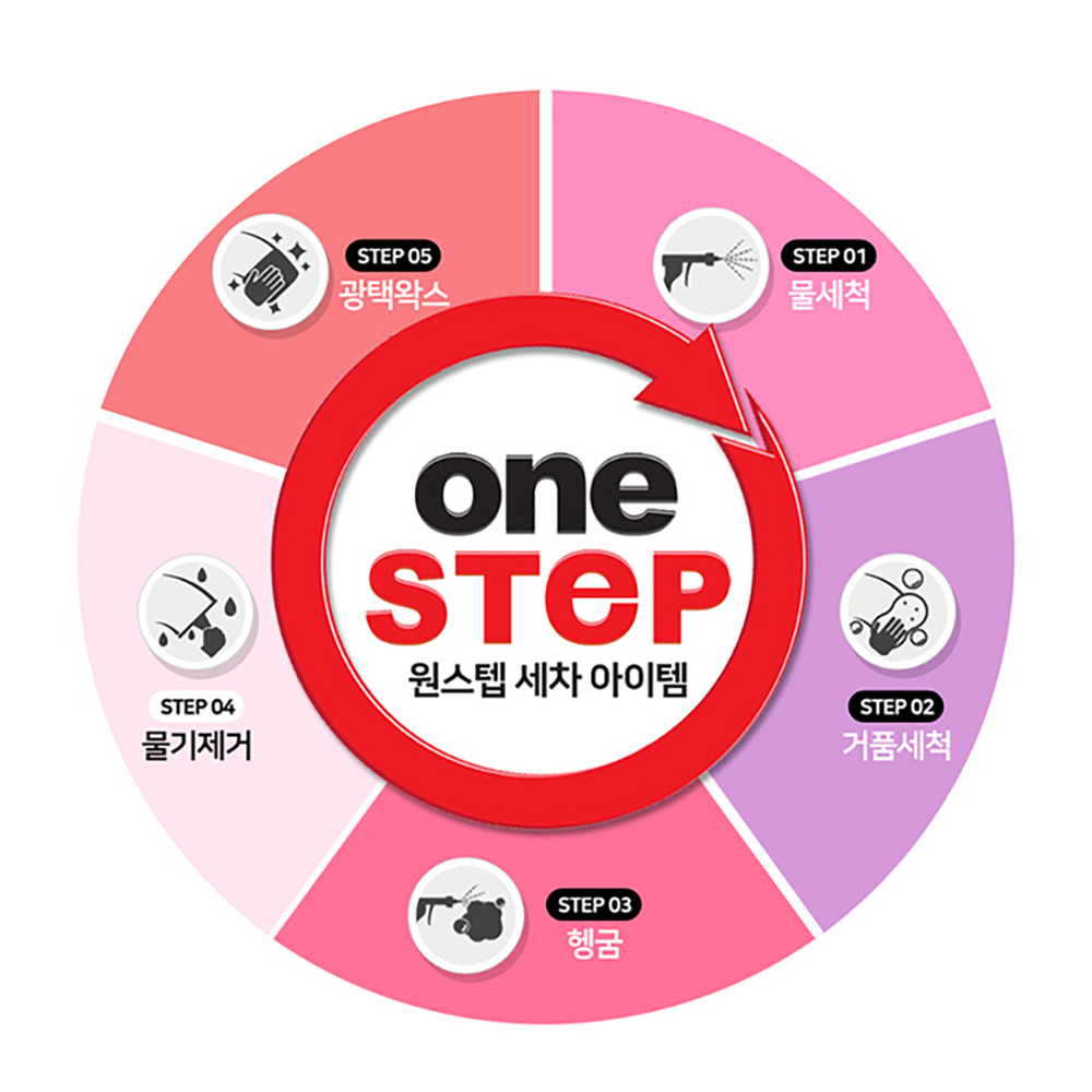 카샴푸 워터리스 세차 물없이 세차 세제 자동차 광택제 - 상세 이미지 3