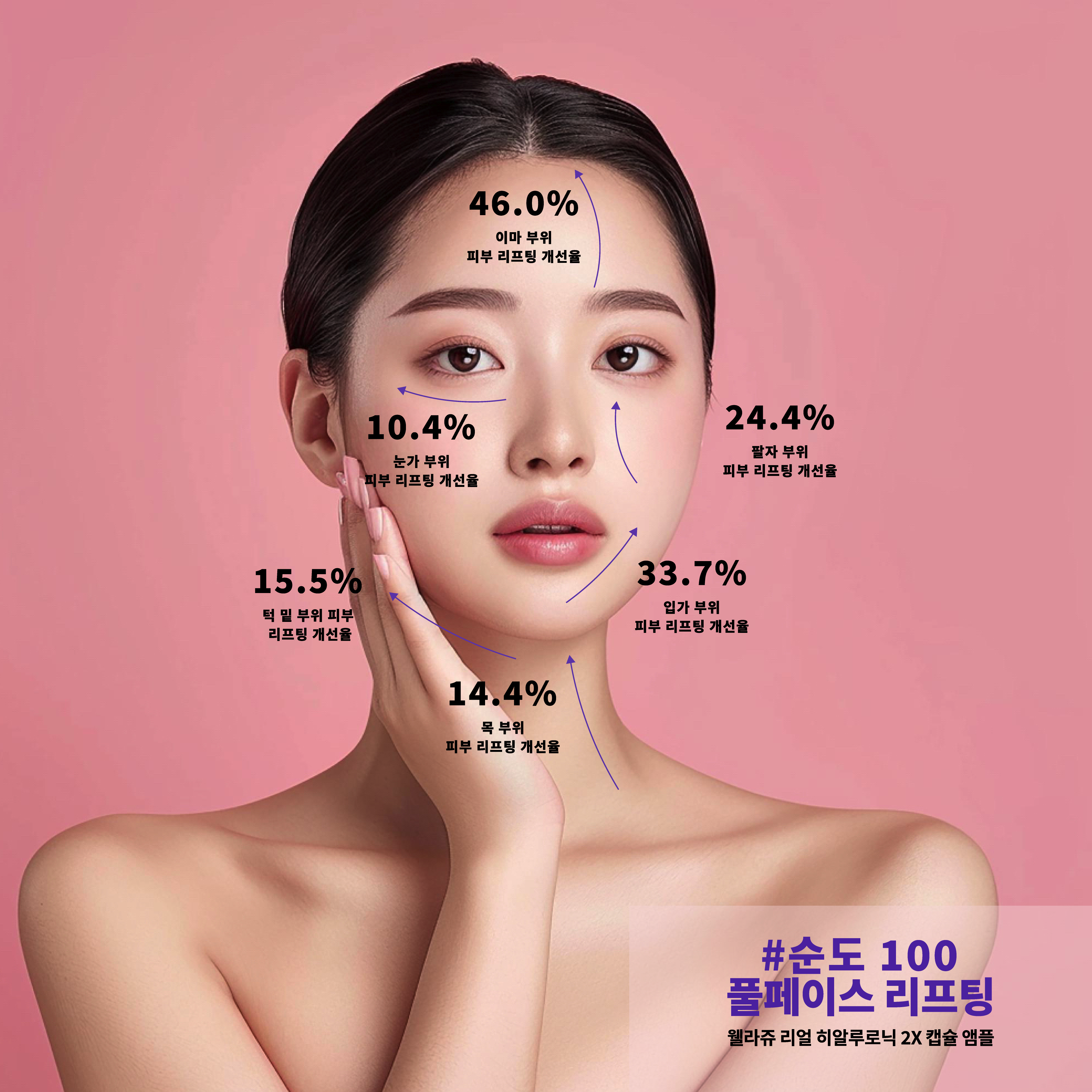 웰라쥬 시즌3 쟈스민 313회분캡슐30개x10박스+앰플70mlx4개+키트1+캡슐6eax2 - 상세 이미지 4