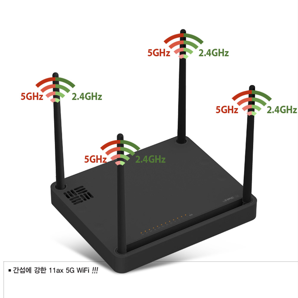 ipTIME AX6008M 기가비트 8포트 유무선공유기 WiFi6 네트워크 서버공유기 - 상세 이미지 4