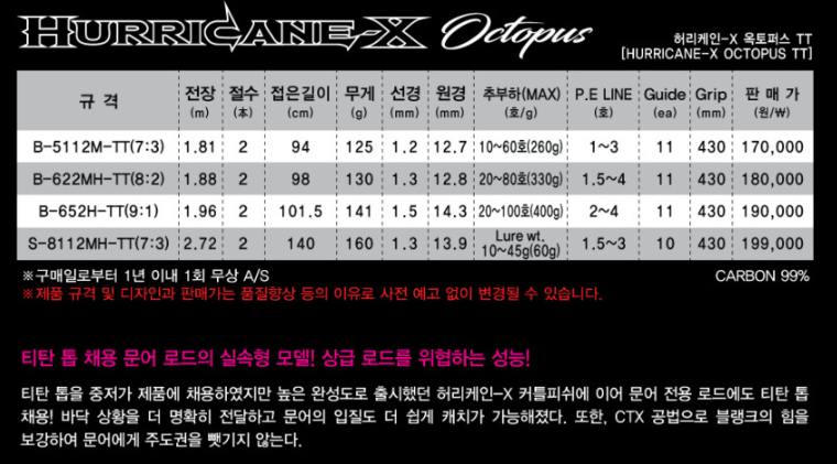 NS 엔에스 허리케인 X 옥토퍼스 B-5112M TT 티탄톱 로드 문어 낚시대 문어대 - 상세 이미지 4
