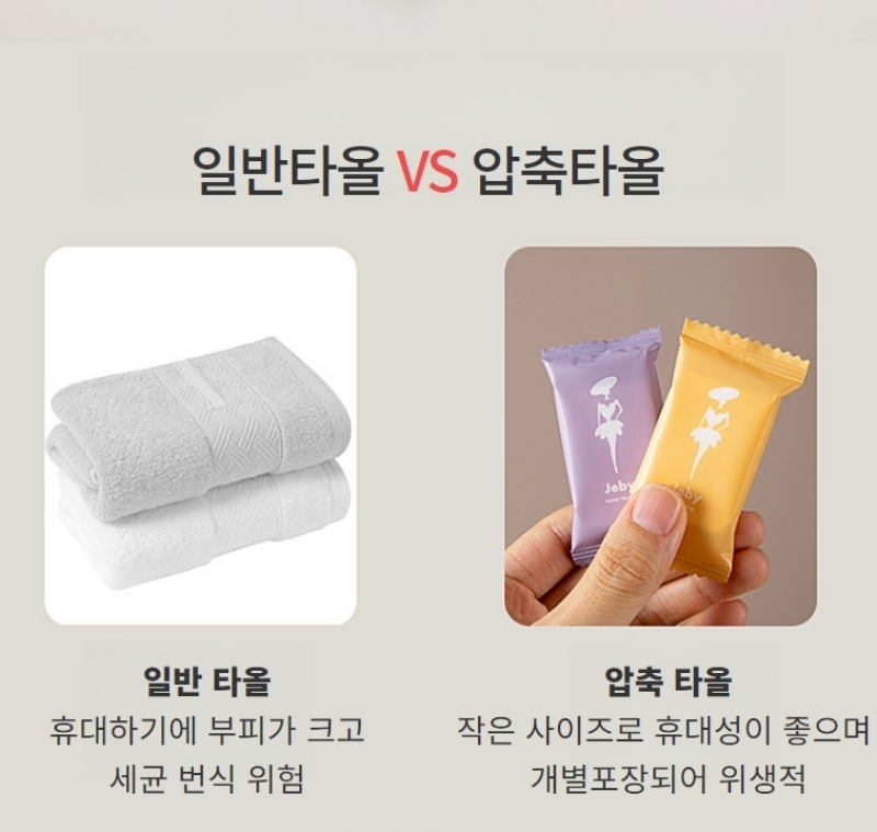 일회용 압축 페이스타올 여행용 코인 수건 타올 개별포장 14P세트 - 상세 이미지 4