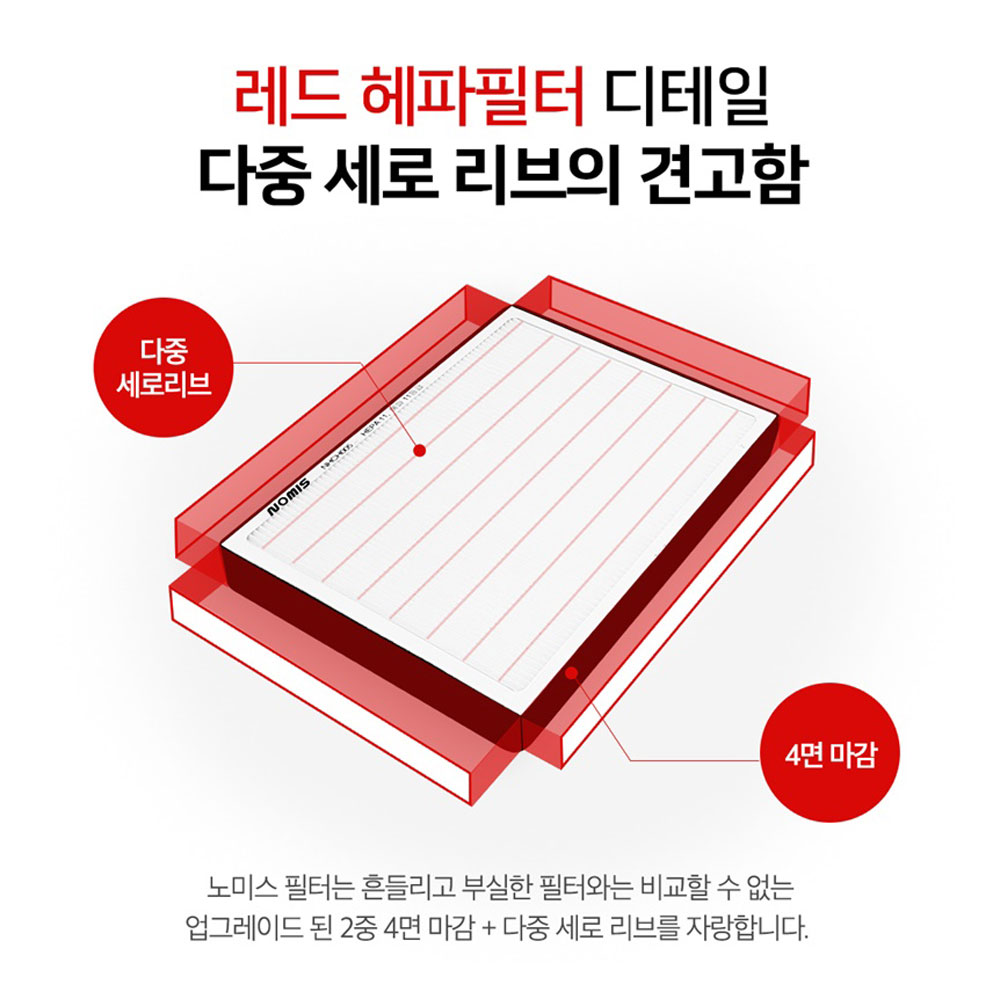 노미스 르노삼성 초미세먼지 활성탄 헤파필터 차량용에어컨필터 이미지 6