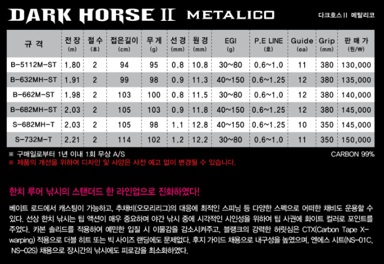 NS 엔에스 다크호스2 메탈리코 이카메탈 오모리그 한치 갈치 낚시대 B-5112M-ST - 상세 이미지 5