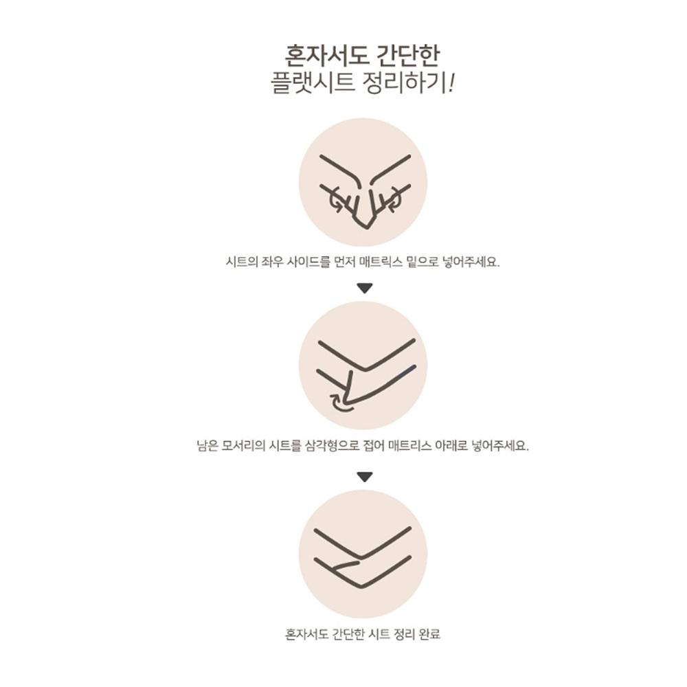 슈퍼싱글 침대플랫시트 매트릭스커버 높은매트리스커버