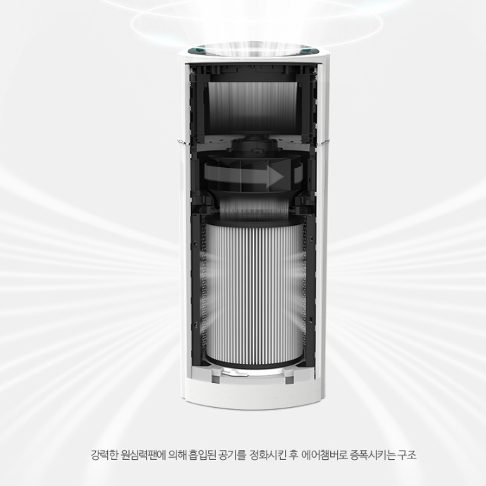 업소용 공기청정기 업소형 매장 영업용 매장용 대형 공기청정기 - 상세 이미지 3