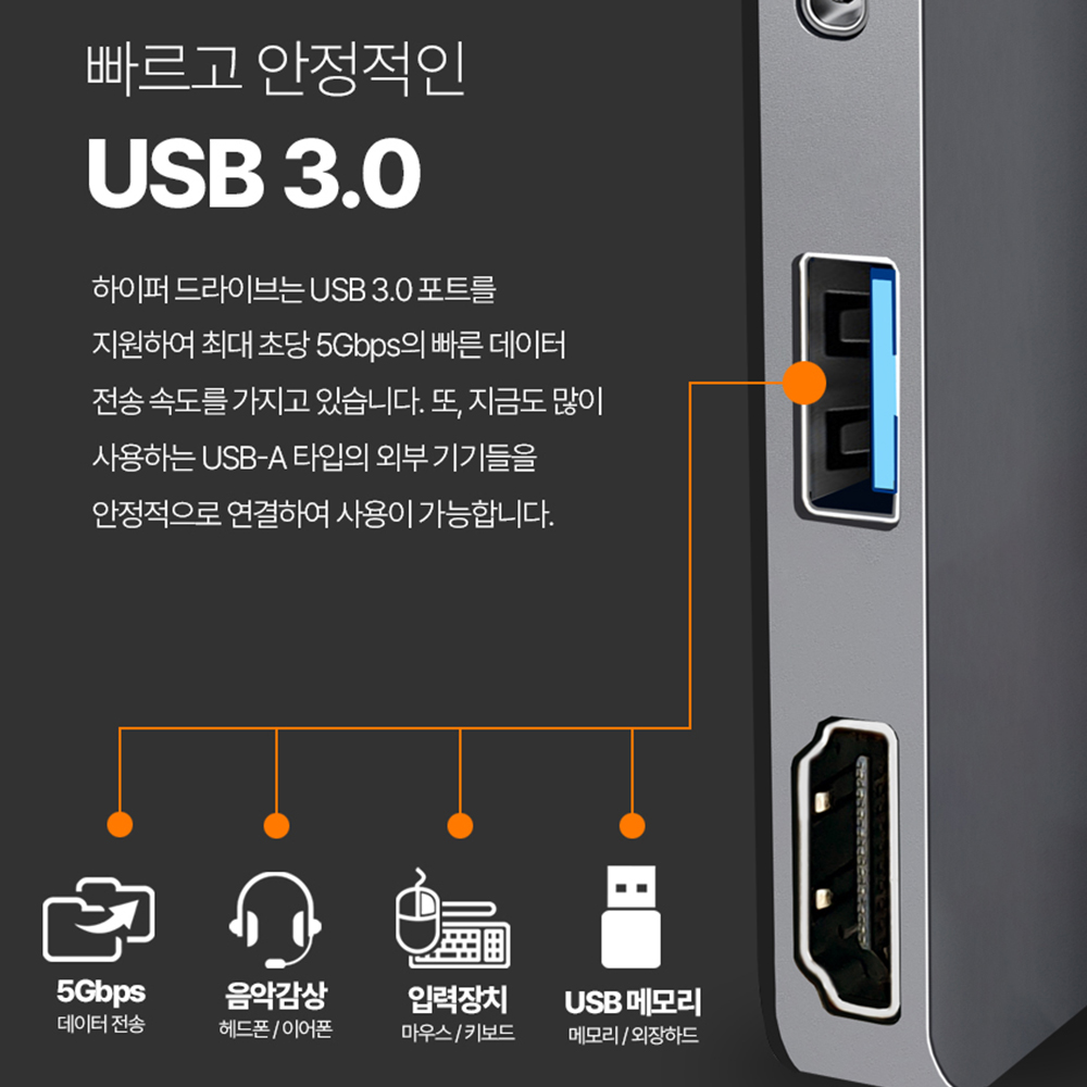 아이패드 맥북 4in1 C타입 노트북 HDMI 포트 확장 허브+연장케이블 이미지 8