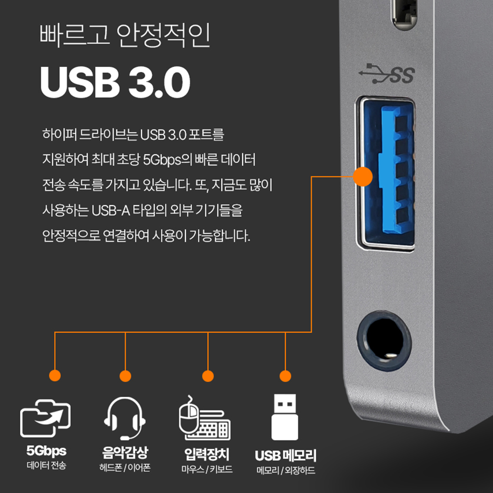 아이패드 6in1 멀티포트 맥북 갤럭시북5 호환 허브+C타입 연장케이블 이미지 6