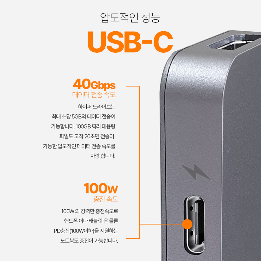 하이퍼드라이브 GN28D 멀티 맥북 에어 프로 hdmi 썬더볼트 USB 일체형 맥북허브