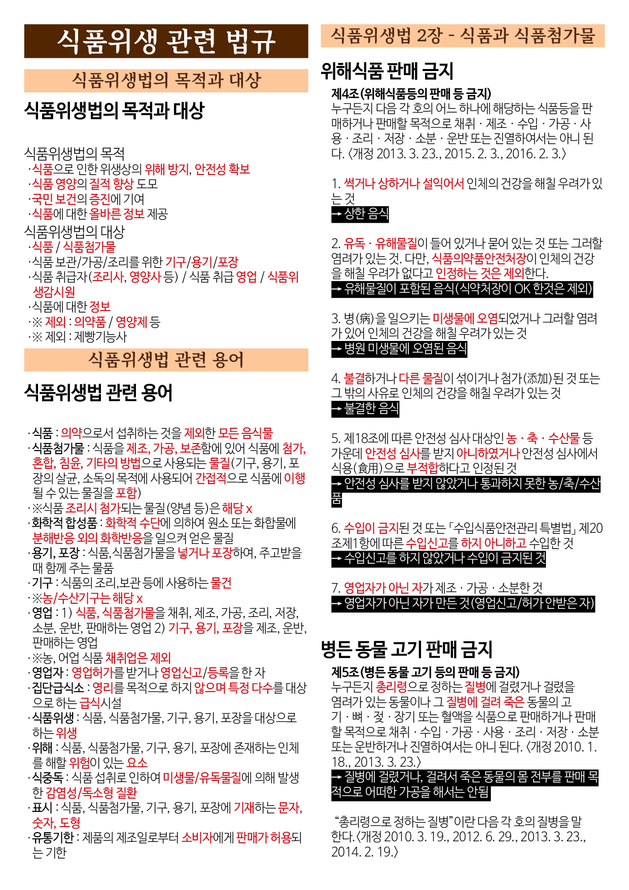 조리기능사 필기 합격, 조리기능사 요약노트, 조리기능사 pdf