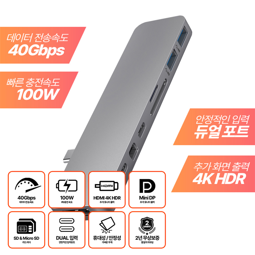 하이퍼드라이브 GN28D 멀티 맥북 에어 프로 hdmi 썬더볼트 USB 일체형 맥북허브