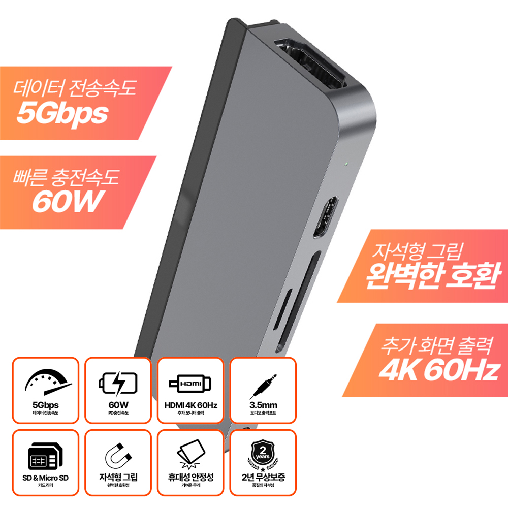 6in1 아이패드 태블릿 C타입 멀티허브 확장 분배기+연장케이블 - 상세 이미지 2