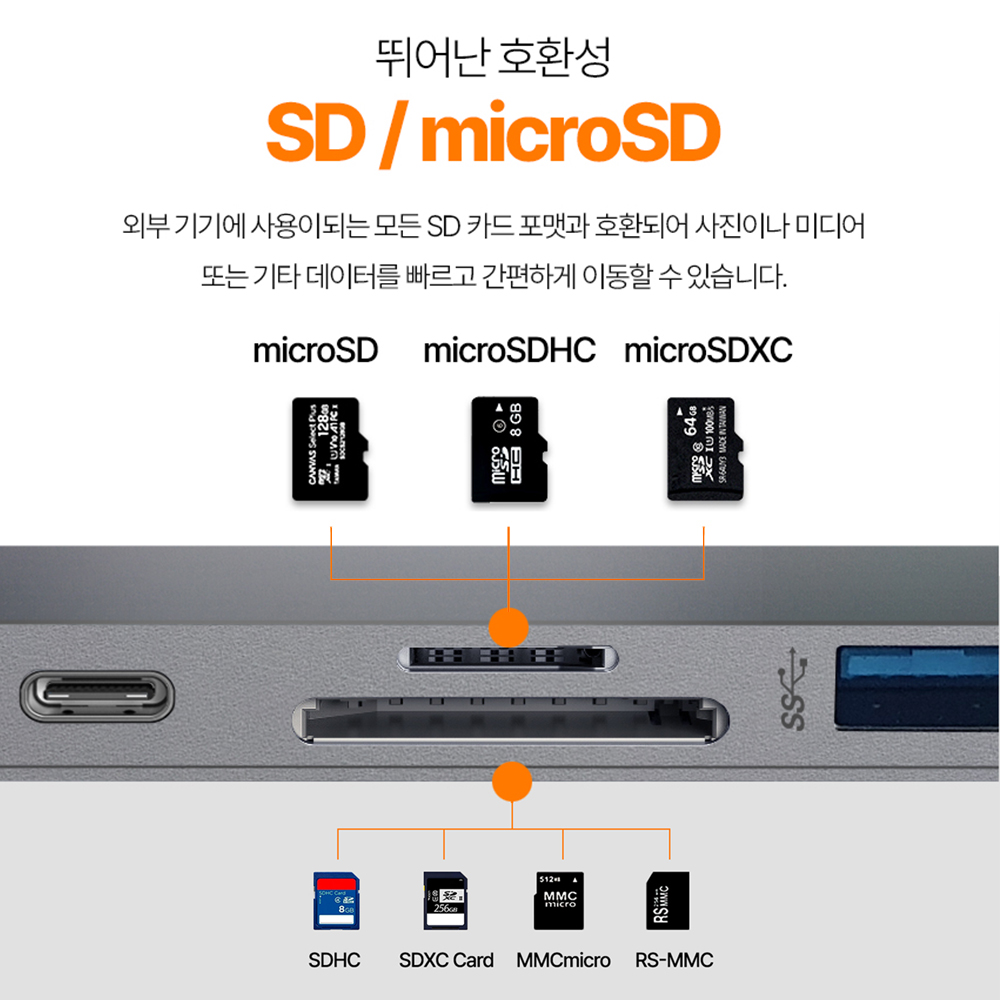 하이퍼드라이브 GN28D 멀티 맥북 에어 프로 hdmi 썬더볼트 USB 일체형 맥북허브