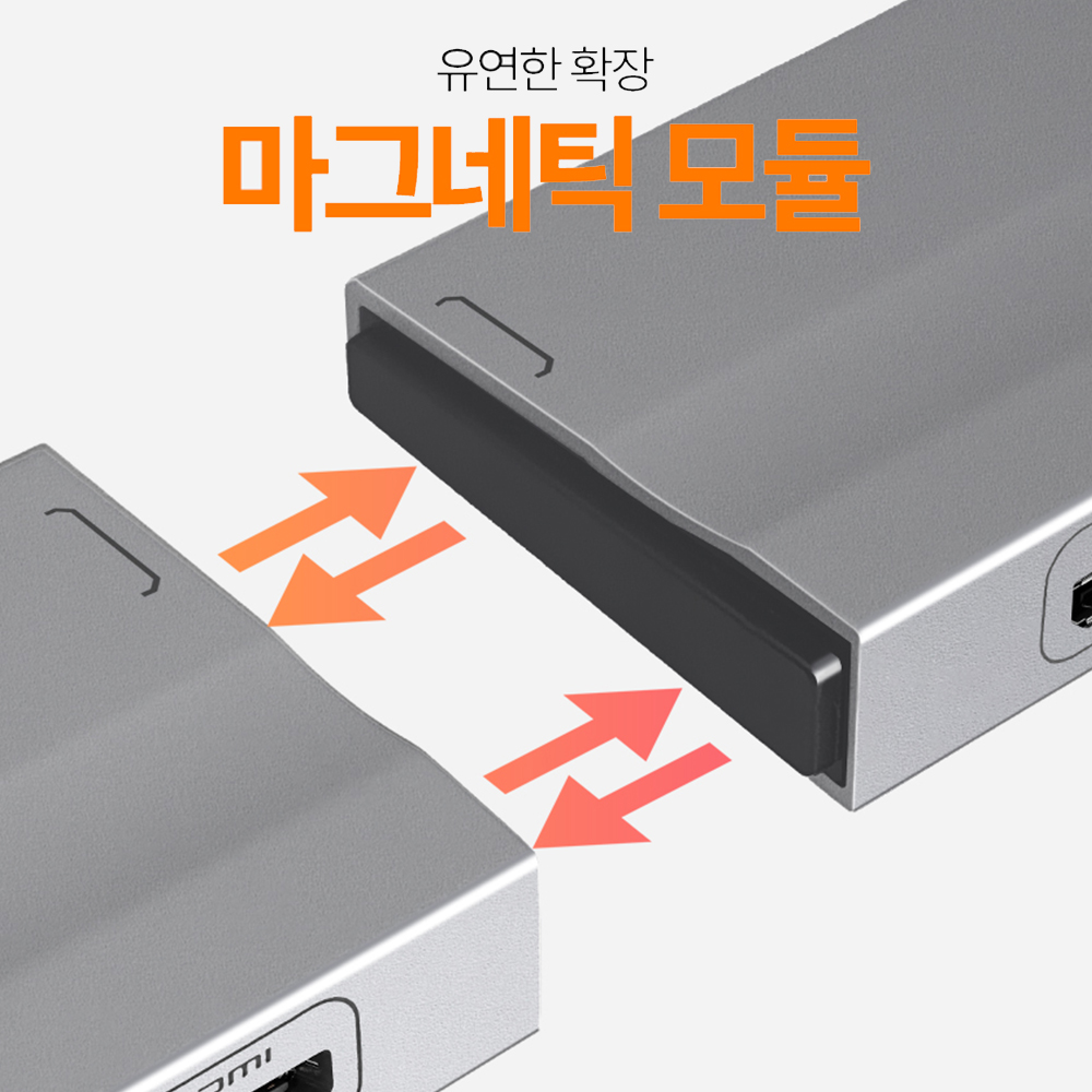 하이퍼드라이브 노트북 맥북 썬더볼트 도킹스테이션 hdmi C타입 멀티허브+연장케이블 이미지 8
