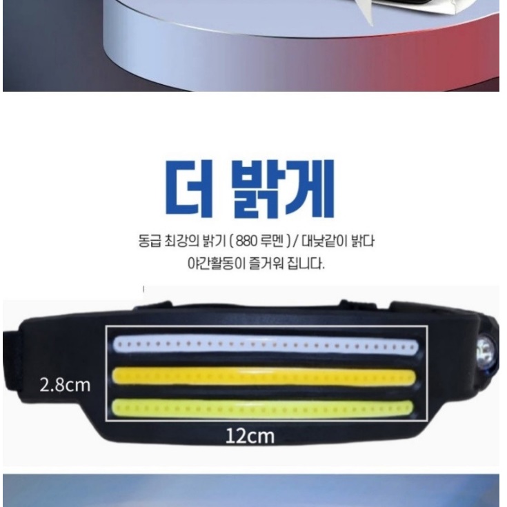 해충 밴드형 헤드 랜턴 낚시용 캡 라이트 머리에 쓰는 라이트 - 상세 이미지 3