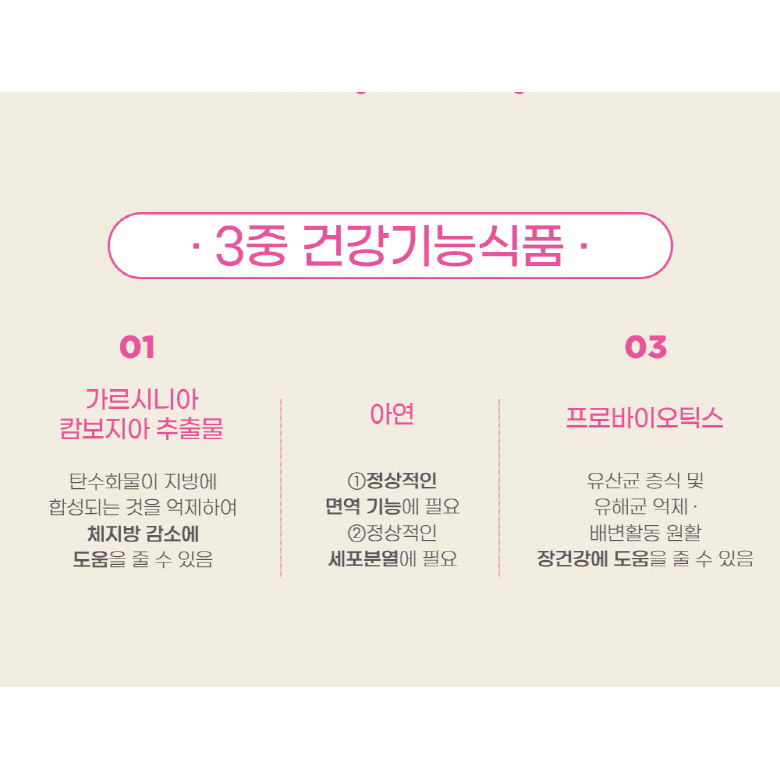 슬림한 다이어트 유산균 가르시니아캄보지아 HCA 아연 모유유래유산균 - 상세 이미지 3