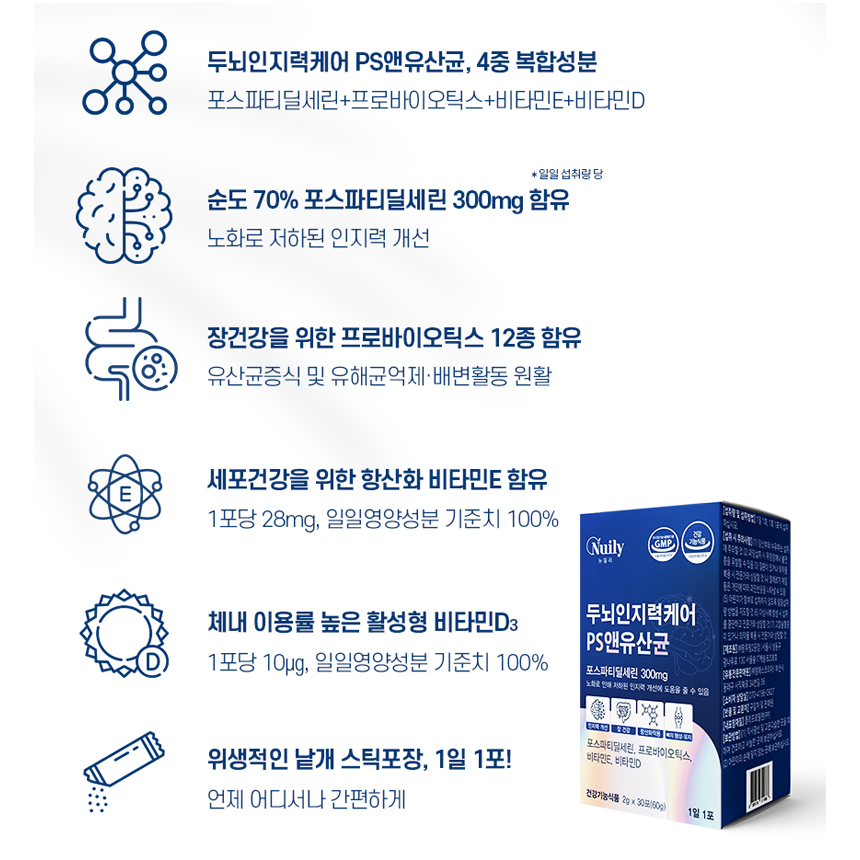 두뇌 인지력 케어 PS 유산균 포스파티딜세린 복합 기능성 - 상세 이미지 4