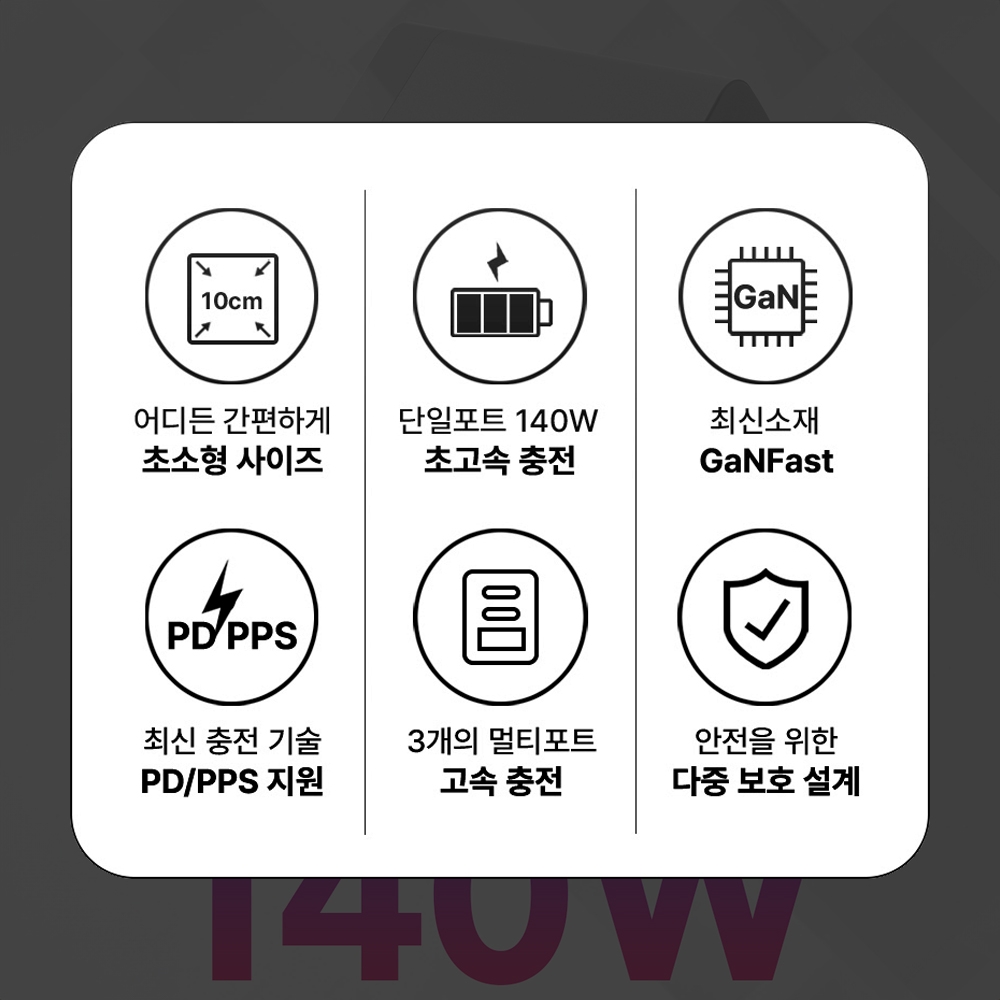 하이퍼주스 140W 해외여행 일본 초고속 갤럭시북 충전기 HJG140+100W 케이블 - 상세 이미지 4