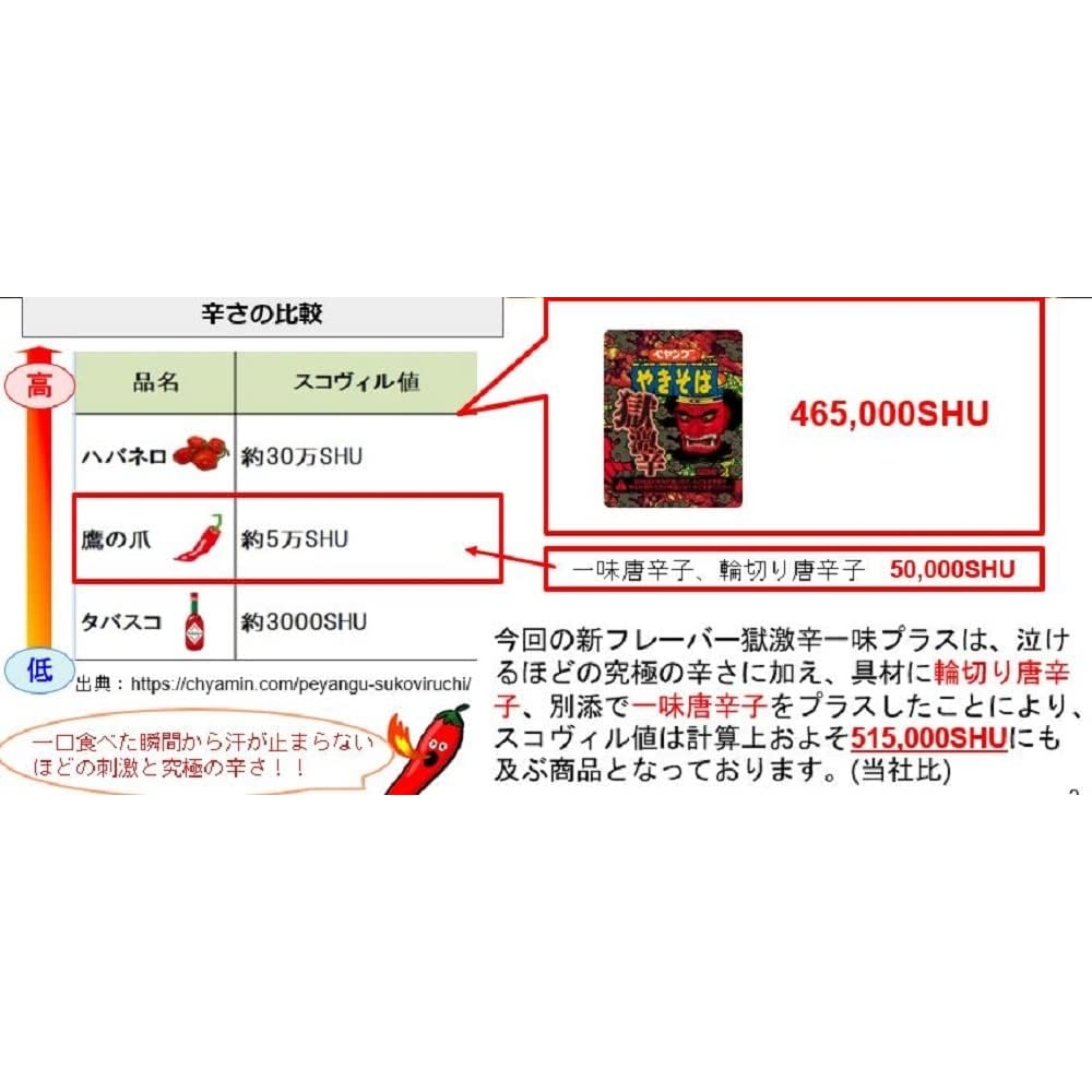 페양그 지옥의 불맛 야끼소바 일미 플러스 117g x 18개 : 소레아루