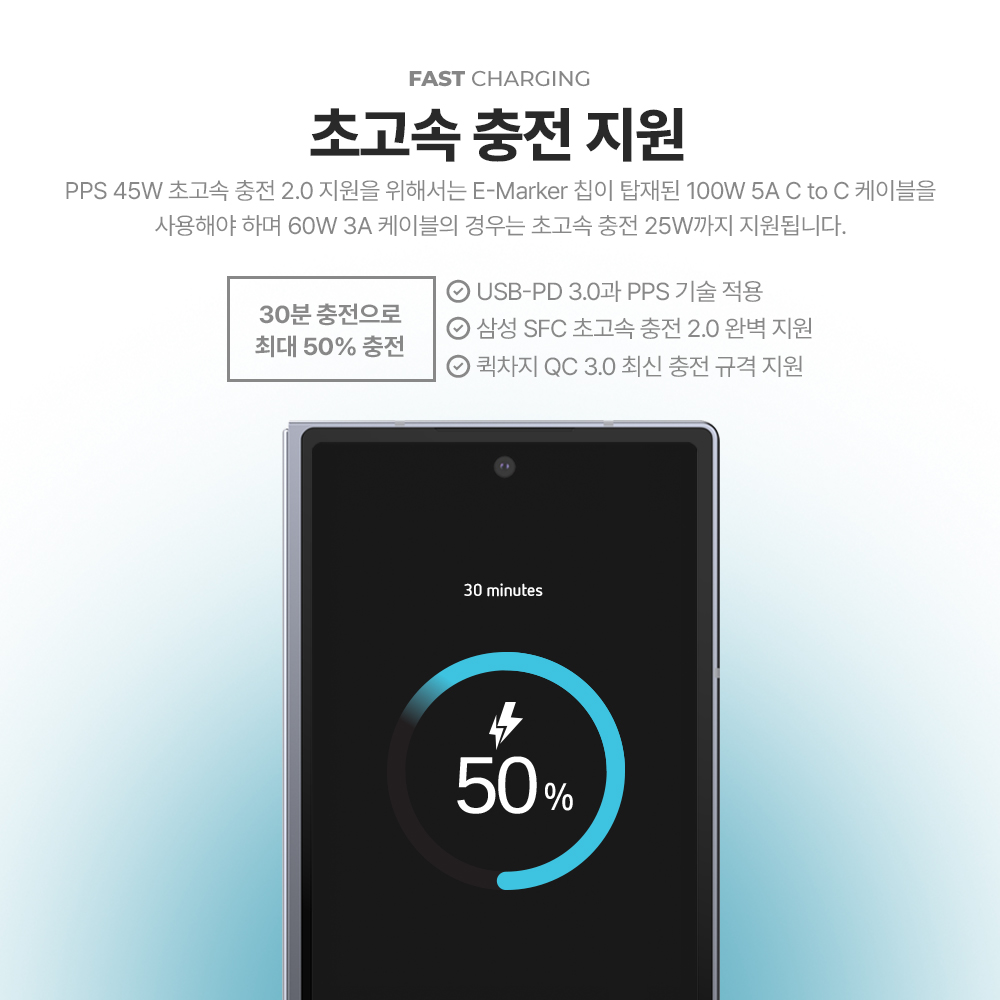 랩씨 C타입 초고속 충전기 65W 3포트 멀티 충전 어댑터 블랙 - 상세 이미지 4