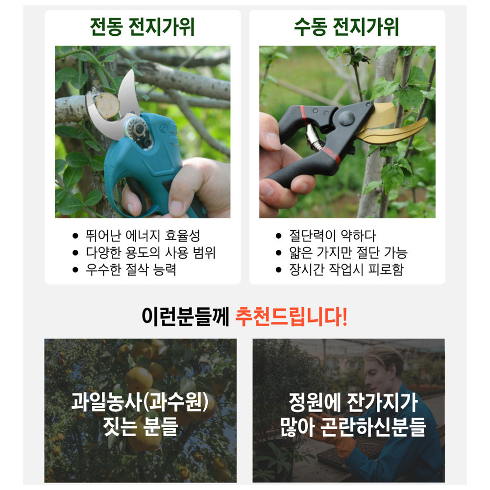아누스 충전 전지가위 40mm 전동가위 마끼다호환 ANUS-3001 - 상세 이미지 3