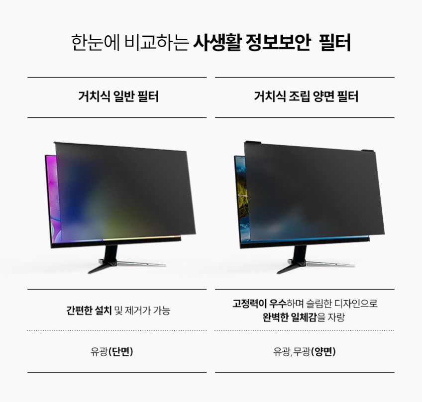모니터 블루라이트차단 사생활보호 보안필름 거치식 조립형 양면필터 68.6cm 판매처 상세 정보 이미지 1