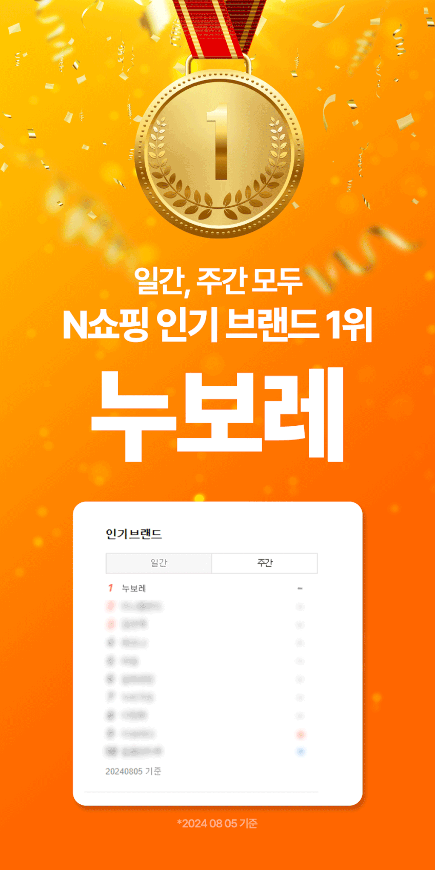누보레 오가닉 토퍼 접이식 캠핑 차박 침대 매트리스 아이보리 SS 판매처 상세 정보 이미지 3