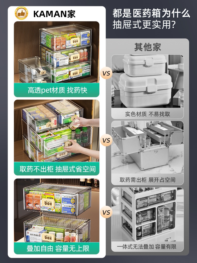 약수납장 정리 서랍 서랍장 수납 다용도 슬림 미니 영양제 수납정리장 투명 보관 - 상세 이미지 2