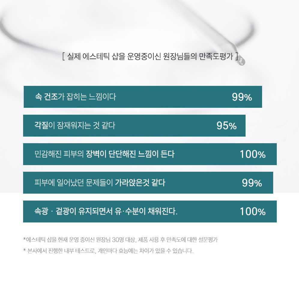 NEW 더라포 피일러 크림 50ml 수분물광 피부강화크림 - 상세 이미지 3