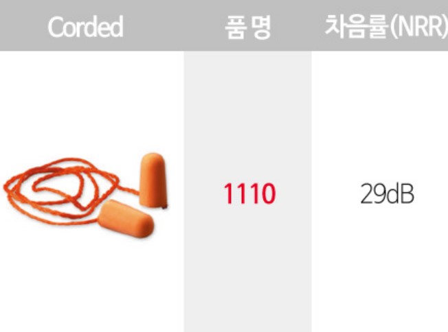 귀마개소음방지 차단 비행기 군인 수능 층간소음 여행용 수면 귀마개 이미지 7