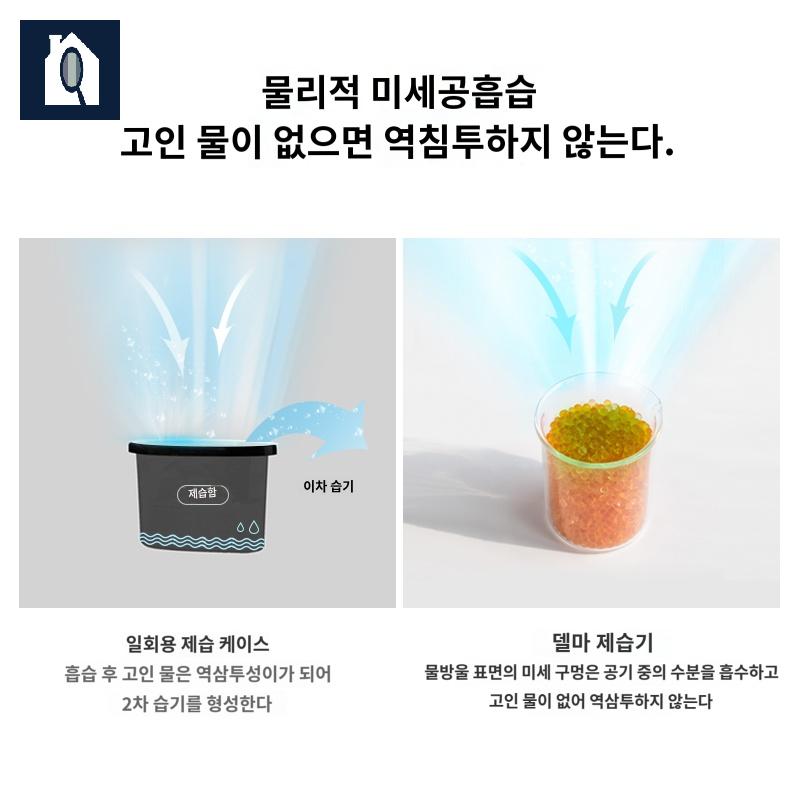 미니제습기 가정용 차량 옷장 제습 실내 방습 - 상세 이미지 2