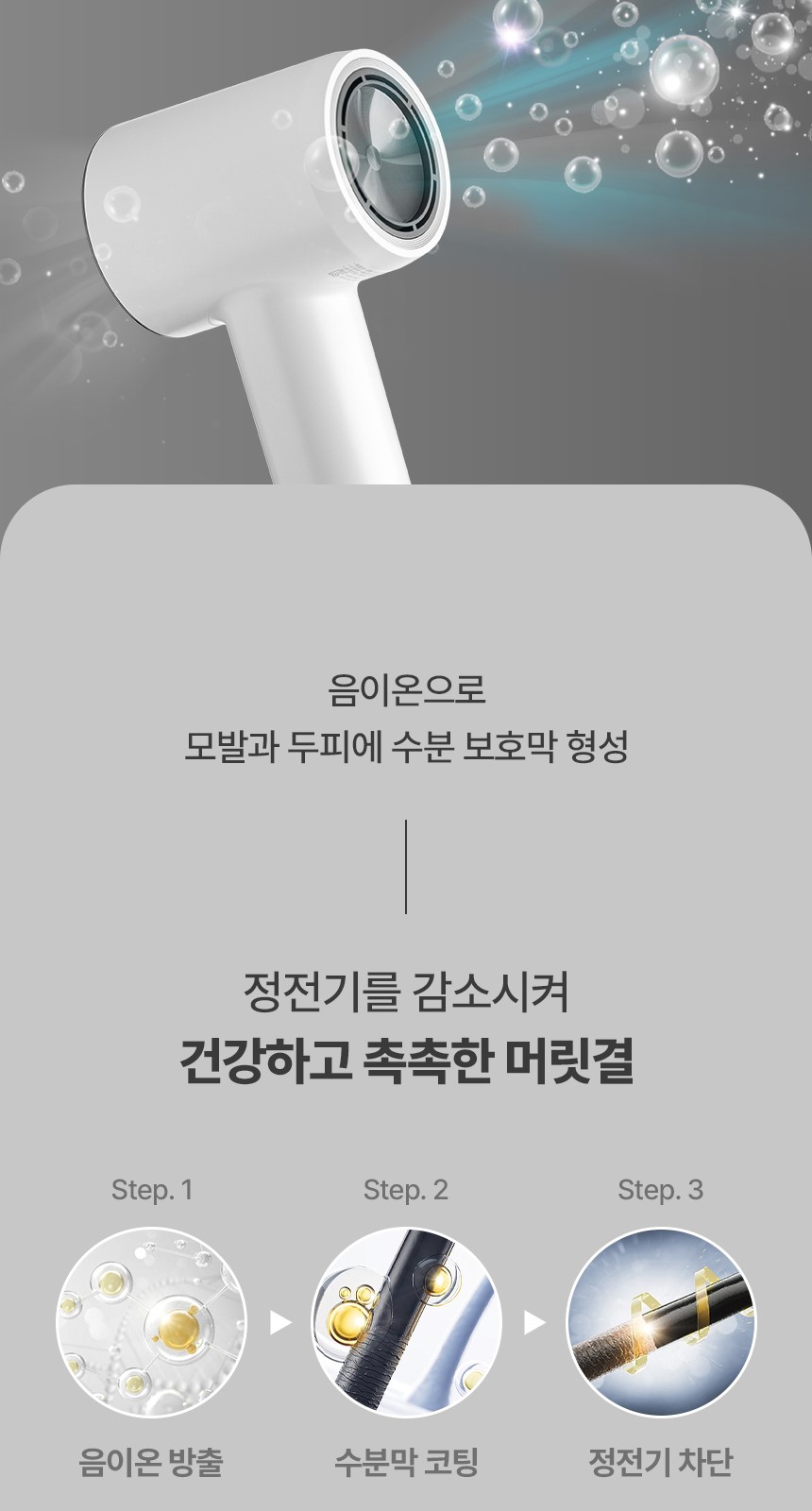 보본 BLDC 항공모터 11만 RPM 드라이기 드라이어 VB-HD1600W 이미지 8