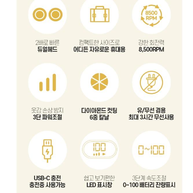 세탁소보풀제거기 보푸라기제거기 업소용 세탁소용 니트보풀제거 이미지 2
