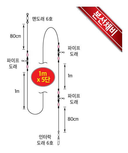 해동조구 내만 갈치 본선 채비 5단 HA-1307 갈치기둥줄 파이프도래 경심줄 꼬임방지 - 상세 이미지 2