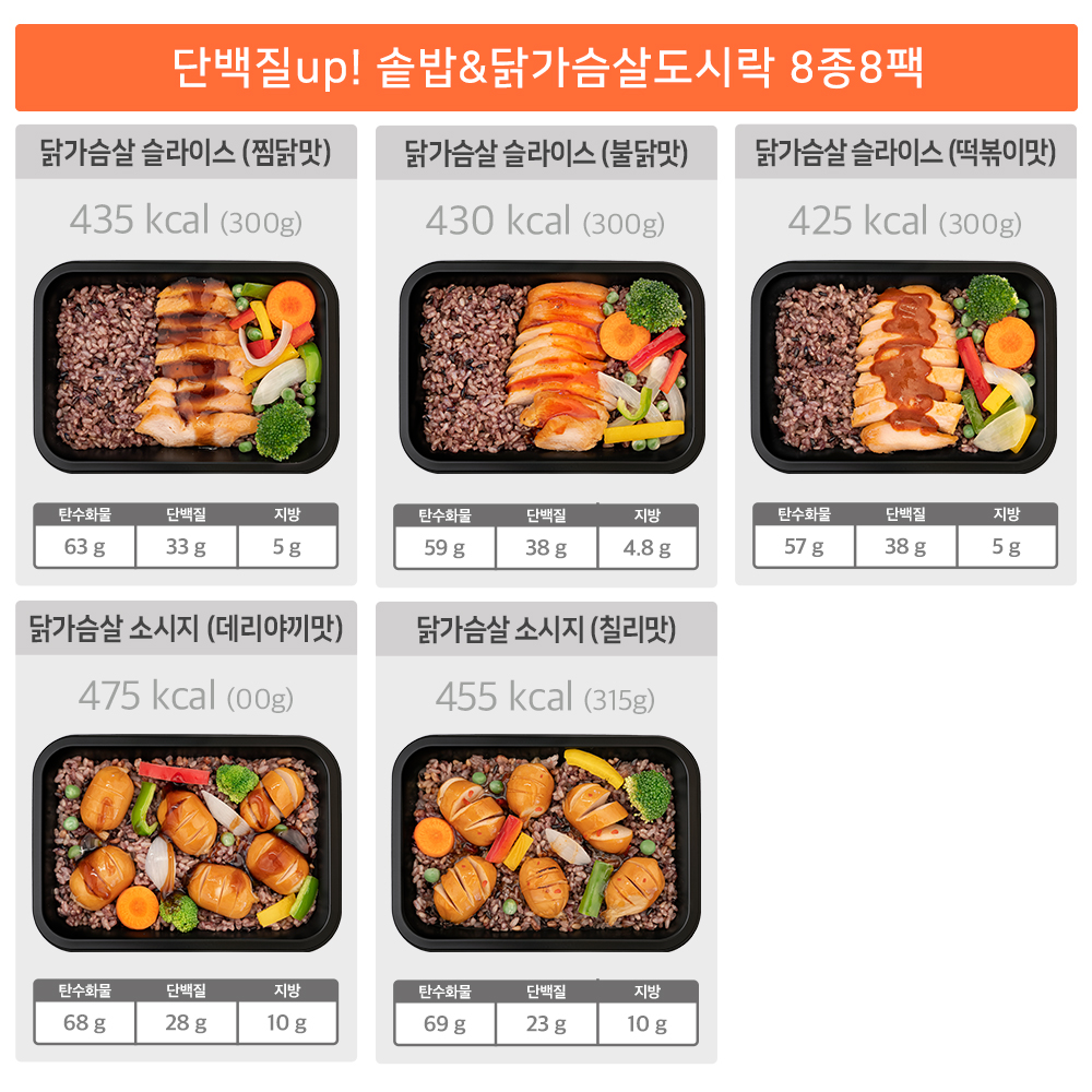 굿스푼 솥밥 3종 6팩  훈제오리 불향 스테이크 버섯 고기 양많은 간편 덮밥 잡곡밥 곤약밥 - 상세 이미지 5