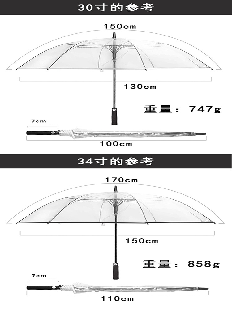 초대형 비닐우산 접이식 방풍 자외선 투명 태풍 경량 곡선형 110cm 투명 전체 마모 - 상세 이미지 5