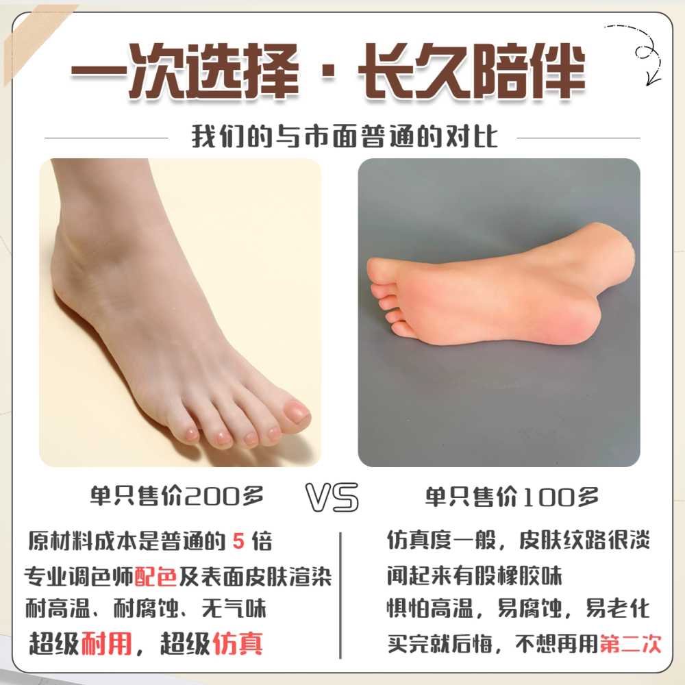 여성 실리콘 발모형 마네킹 액세서리 구두 스타킹 발목고정 왼발 - 상세 이미지 4